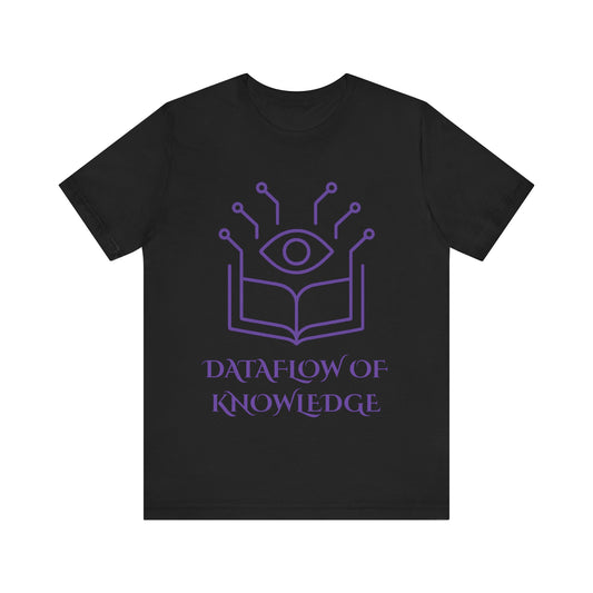 Dataflow of Knowledge Sigil Shirt Geometric Occult Symbol Tech Mystic Design Glowing Wisdom Vector TShirt Gift